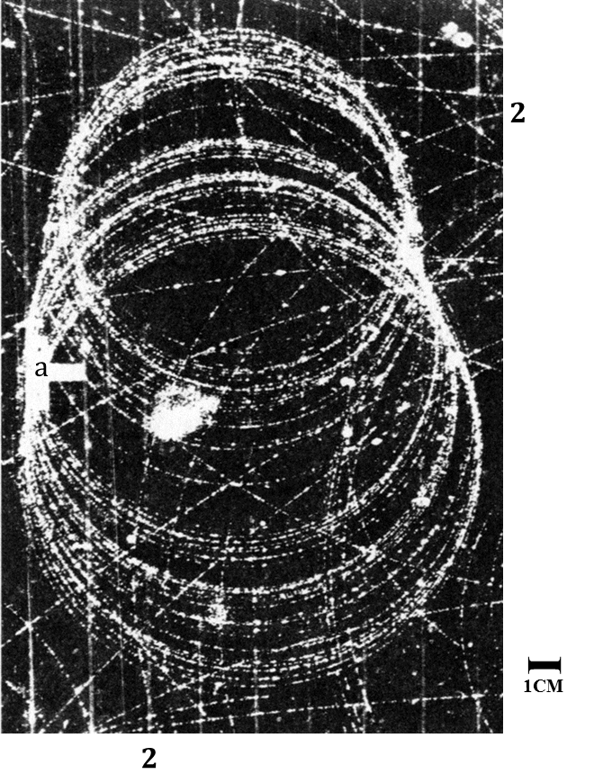 Лабораторная работа №6 Изучение треков заряженных частиц по готовым фотографиям